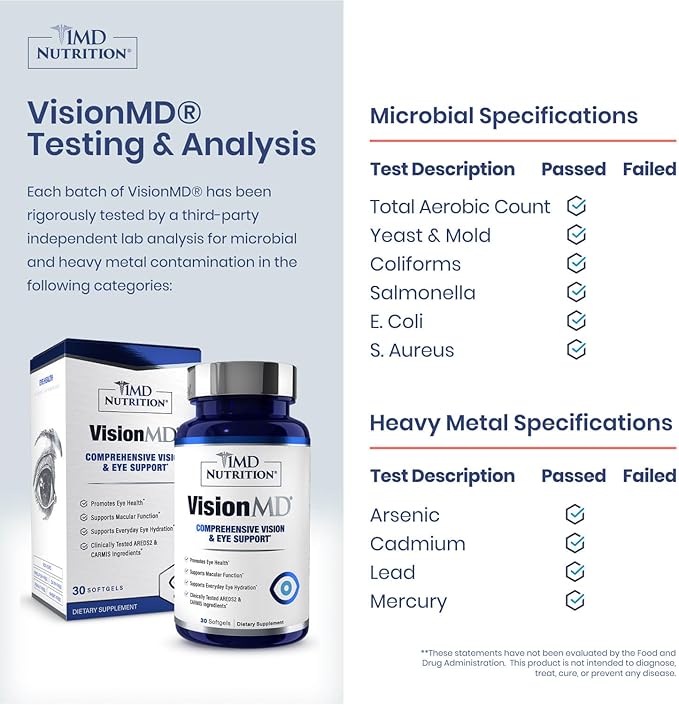1MD Nutrition VisionMD Eye Vitamin CARMIS - With Lutein & Zeaxanthin | Supports Vision Health, Everyday Eye Strain, Occasional Dry Eye | 60 Softgels (3-Pack)