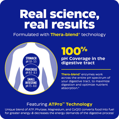 Enzymedica, Digest Gold® with ATPro™, 90 Capsules
