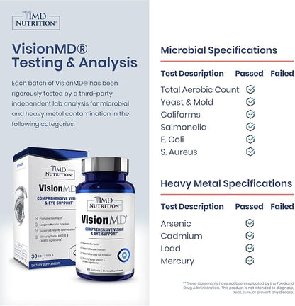 1MD Nutrition VisionMD Eye Vitamin CARMIS - With Lutein & Zeaxanthin | Supports Vision Health, Everyday Eye Strain, Occasional Dry Eye | 60 Softgels (3-Pack)