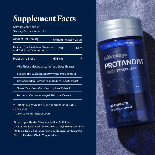 Protandim Nrf2 Synergizer 30 Caps Antioxidant Healthy Aging Supplement