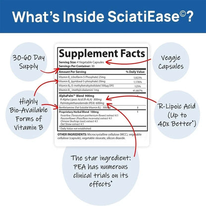 2 PACK Sciatic Ease Nerve Formula - Nervous System Health, Antioxidant