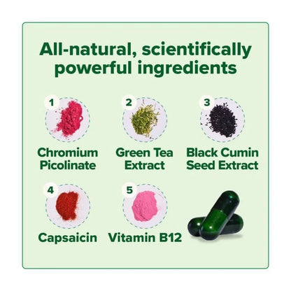 O Positiv Moto for Women to Suppress Appetite Promote Healthy Metabolism 60 Caps