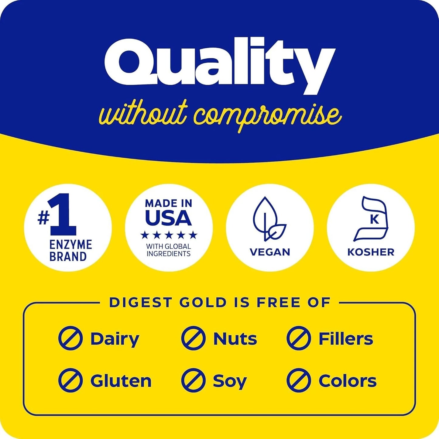 Enzymedica Digest Gold Maximum Strength Digestive Enzyme Supplement – 240 Vegan Capsules