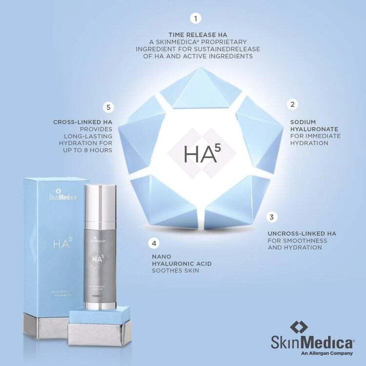 SkinMedica HA5 Rejuvenating Hydrator 2 oz / 56.7g – New Sealed Authentic