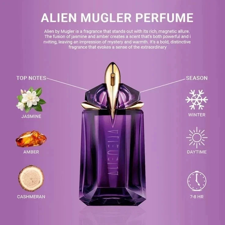 Alien by Thierry Mugler 90 mL EDP Perfume for Women Brand New In Box