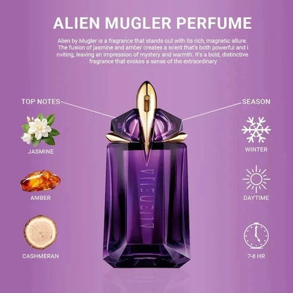Alien by Thierry Mugler 90 mL EDP Perfume for Women Brand New In Box